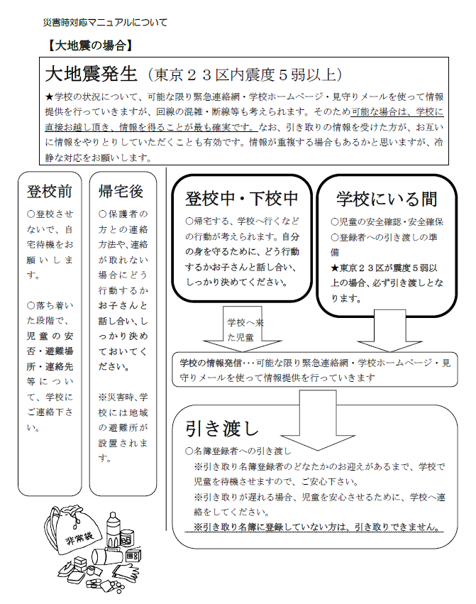 大地震時の対応１.png