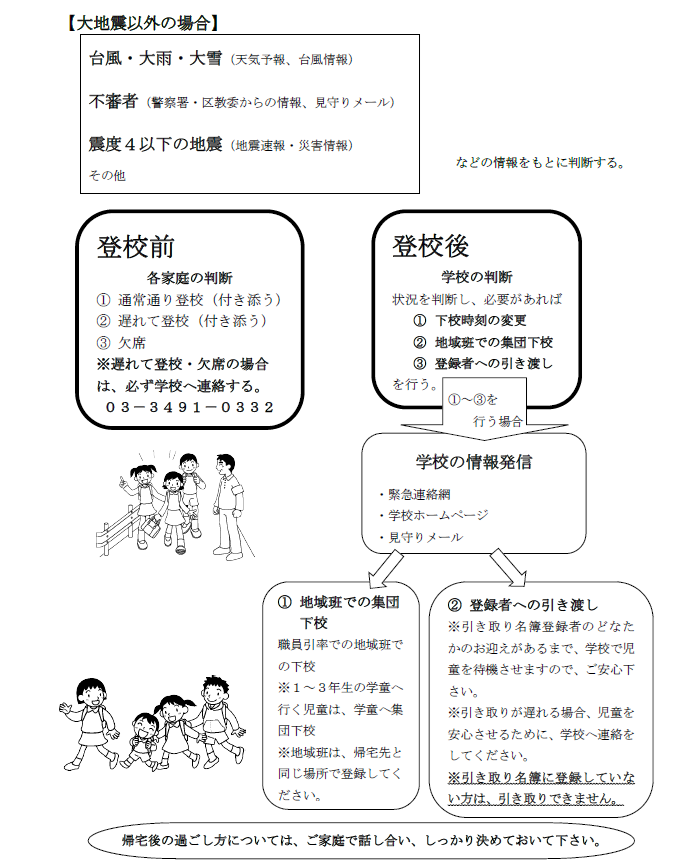 大地震時の対応２.png