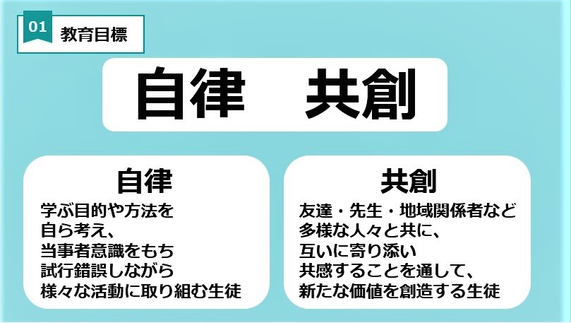 教育目標